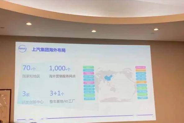 科技服務(wù)驅(qū)動產(chǎn)品升級，上汽海外銷量逆勢增長劍指55萬輛